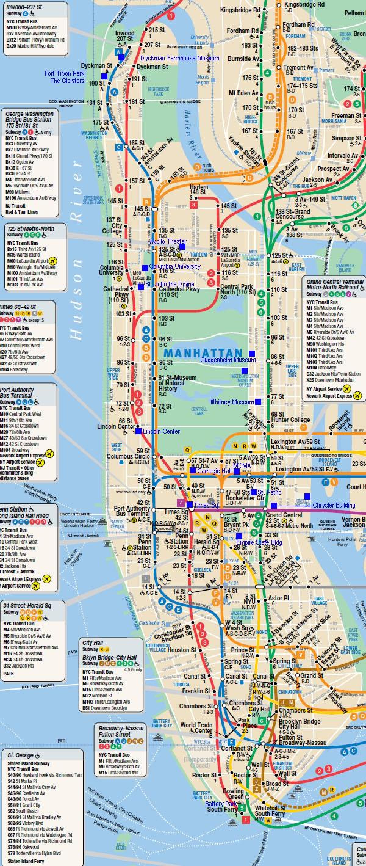 Manhattan feroviar hartă