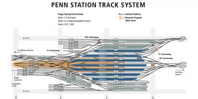 Gara Penn urmări hartă